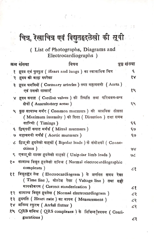 Hridaya Evam Vahika Roga Chikitsa